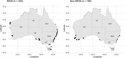 Continental-Scale Network Reveals Cross-Jurisdictional Movements of Sympatric Sharks With Implications for Assessment and Management